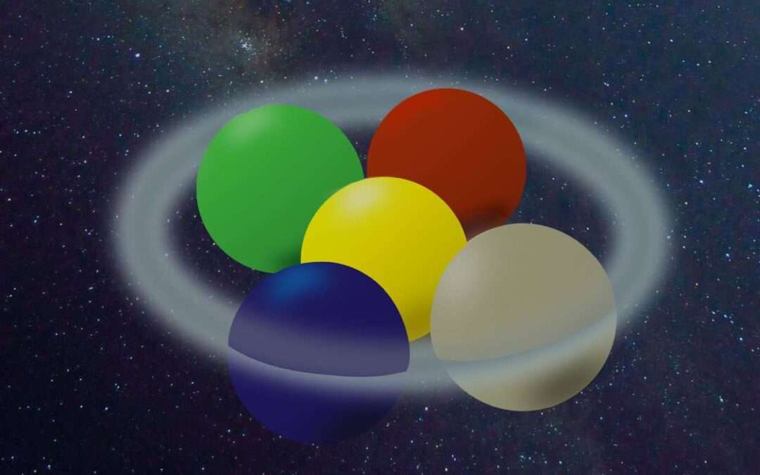 The five breath